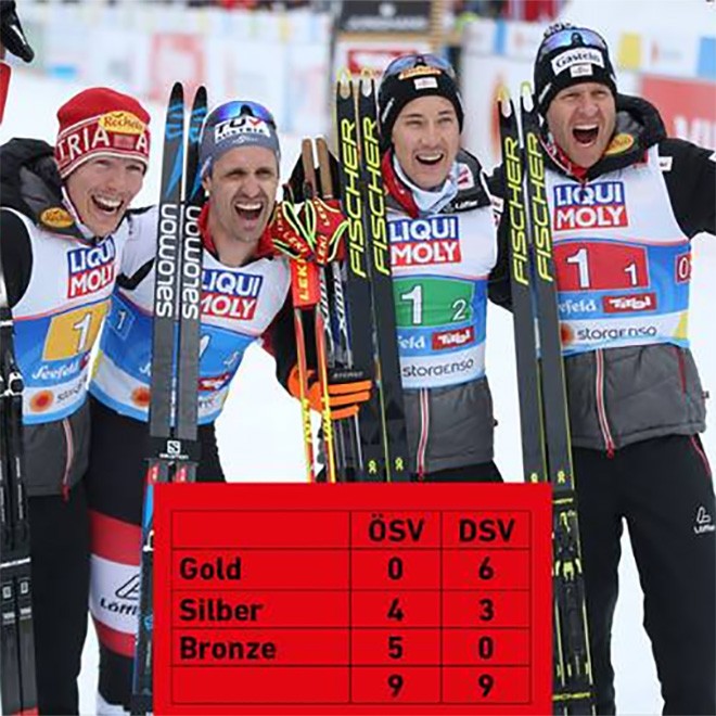 Loeffler-News-WMSeefeld