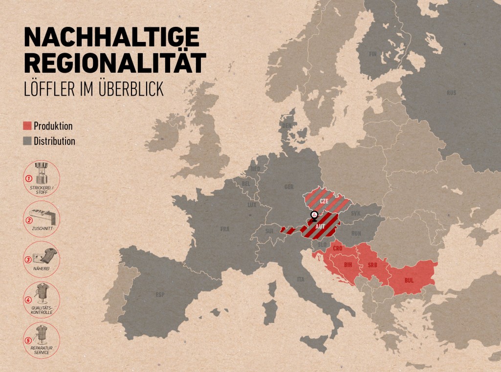 Landkarte mit der Produktion und Distribution von Löffler.
