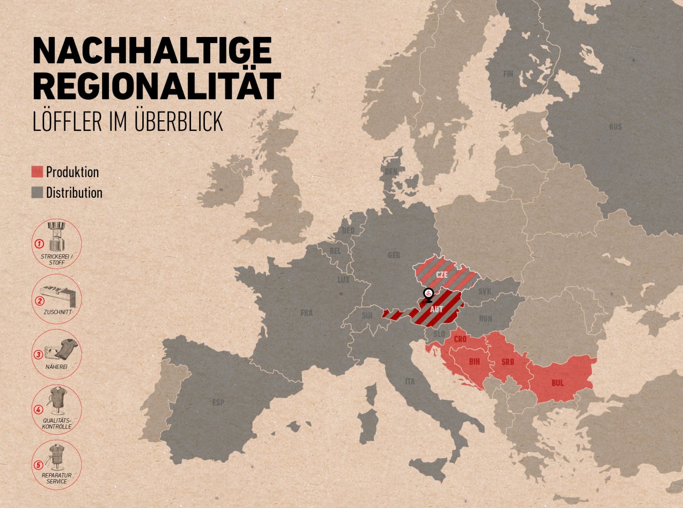 Landkarte mit der Produktion und Distribution von Löffler.