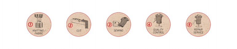 Buttons-Weltkarte-englisch